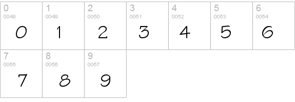 Technical Regular details - Free Fonts at FontZone.net
