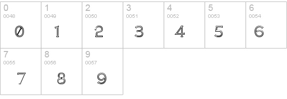 Technically Insane Outline details - Free Fonts at FontZone.net