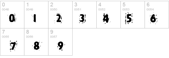 Technine details - Free Fonts at FontZone.net