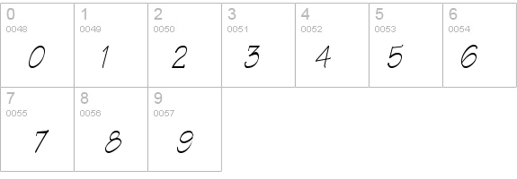 Techno-Condensed Italic details - Free Fonts at FontZone.net