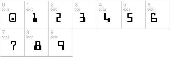 Techno Display Caps SSi details - Free Fonts at FontZone.net