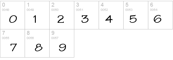 Techno-Extended Bold details - Free Fonts at FontZone.net