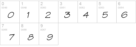 Techno-Extended Italic details - Free Fonts at FontZone.net