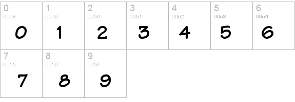 Techno Heavy Bold details - Free Fonts at FontZone.net