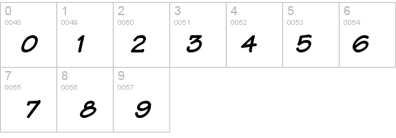 Techno Heavy BoldItalic details - Free Fonts at FontZone.net