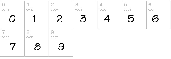 TechnoHeavy Normal details - Free Fonts at FontZone.net