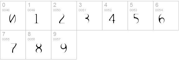 TECHNOIRE-Suture details - Free Fonts at FontZone.net