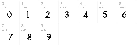 Technovia Caps details - Free Fonts at FontZone.net