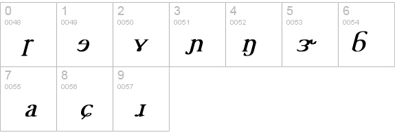 TechPhonetic Bold Italic details - Free Fonts at FontZone.net