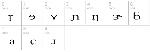 TechPhonetic Ex details - Free Fonts at FontZone.net