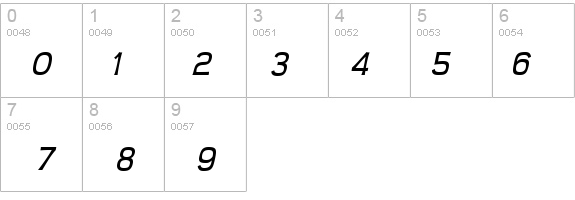 Teen Italic details - Free Fonts at FontZone.net