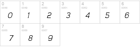 Teen Light Italic details - Free Fonts at FontZone.net