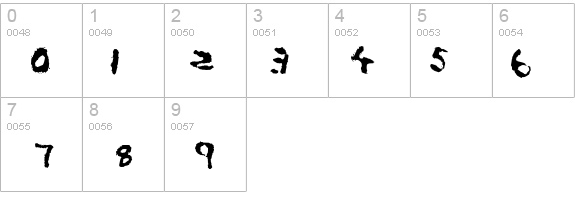 teen spirit details - Free Fonts at FontZone.net