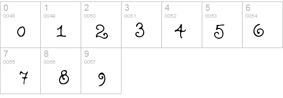 Teenage Girl 1 details - Free Fonts at FontZone.net