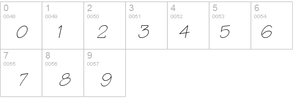 Tek Italic details - Free Fonts at FontZone.net