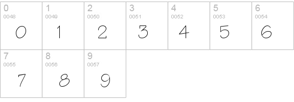 Tek Normal details - Free Fonts at FontZone.net