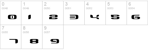 TeknikohlRemix01 Normal details - Free Fonts at FontZone.net