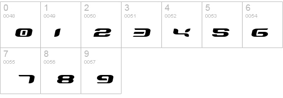 TeknikohlRemix01 Oblique details - Free Fonts at FontZone.net