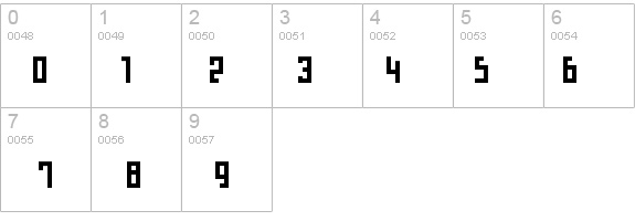 Teknobe details - Free Fonts at FontZone.net
