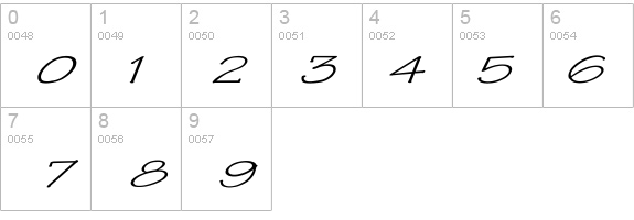 Tekton Ex Italic details - Free Fonts at FontZone.net