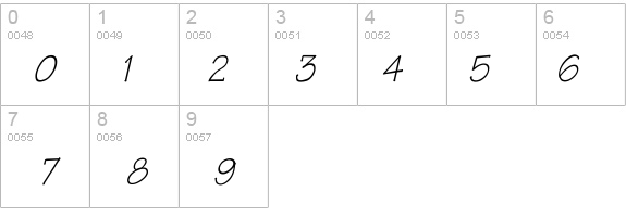 Tekton Th Italic details - Free Fonts at FontZone.net
