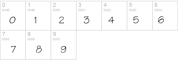 Tekton-Thin details - Free Fonts at FontZone.net