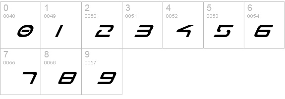 Tele-Marines Bold Italic details - Free Fonts at FontZone.net
