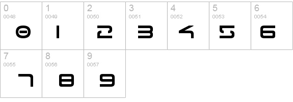 Tele-Marines Bold details - Free Fonts at FontZone.net