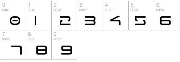Tele-Marines details - Free Fonts at FontZone.net