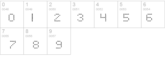 Telegraphic Light Bold details - Free Fonts at FontZone.net