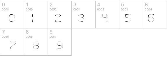 Telegraphic Light details - Free Fonts at FontZone.net