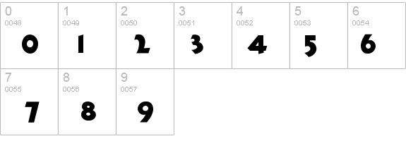 Telestomp details - Free Fonts at FontZone.net
