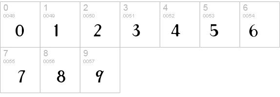 TemaCantante-Bold details - Free Fonts at FontZone.net