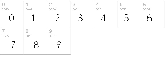 TemaCantante-Regular details - Free Fonts at FontZone.net