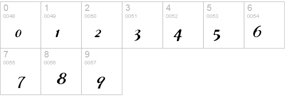 TemaCantanteBoldItalic details - Free Fonts at FontZone.net