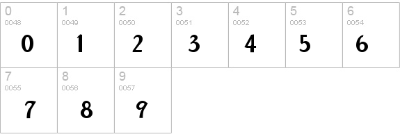 TemaCantanteSansBoldA details - Free Fonts at FontZone.net
