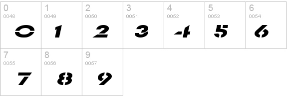 Templett Extended BoldItalic details - Free Fonts at FontZone.net