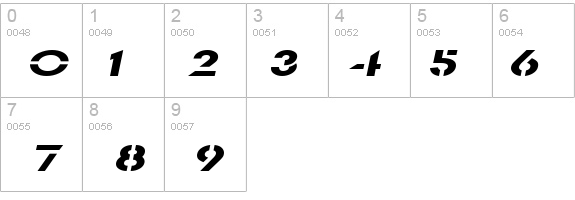 Templett Extended Italic details - Free Fonts at FontZone.net