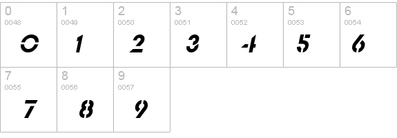 Templett Italic details - Free Fonts at FontZone.net