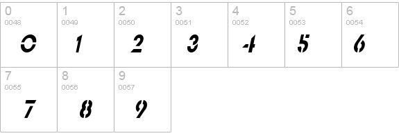 Templett S Condensed Italic details - Free Fonts at FontZone.net