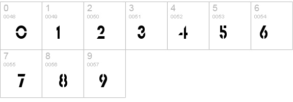 Templett S Condensed Normal details - Free Fonts at FontZone.net