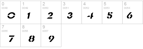 Templett Wide Italic details - Free Fonts at FontZone.net