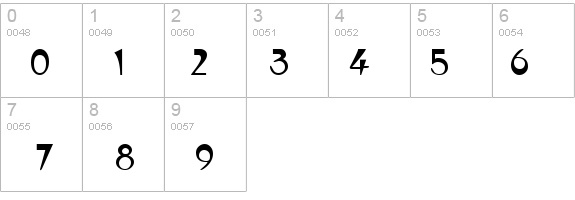 Tempura Regular details - Free Fonts at FontZone.net