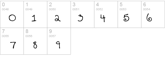 Tenbitesch details - Free Fonts at FontZone.net