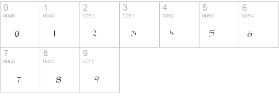 Tengwar Gandalf Medium details - Free Fonts at FontZone.net