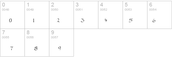 TengwarGandalfMedium details - Free Fonts at FontZone.net