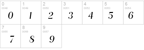 Tennessee Light SF Italic details - Free Fonts at FontZone.net