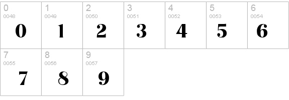 Tennessee SF Bold details - Free Fonts at FontZone.net