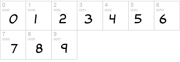 TennesseeType details - Free Fonts at FontZone.net