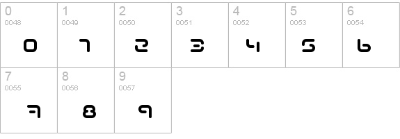 Term RegAaa details - Free Fonts at FontZone.net